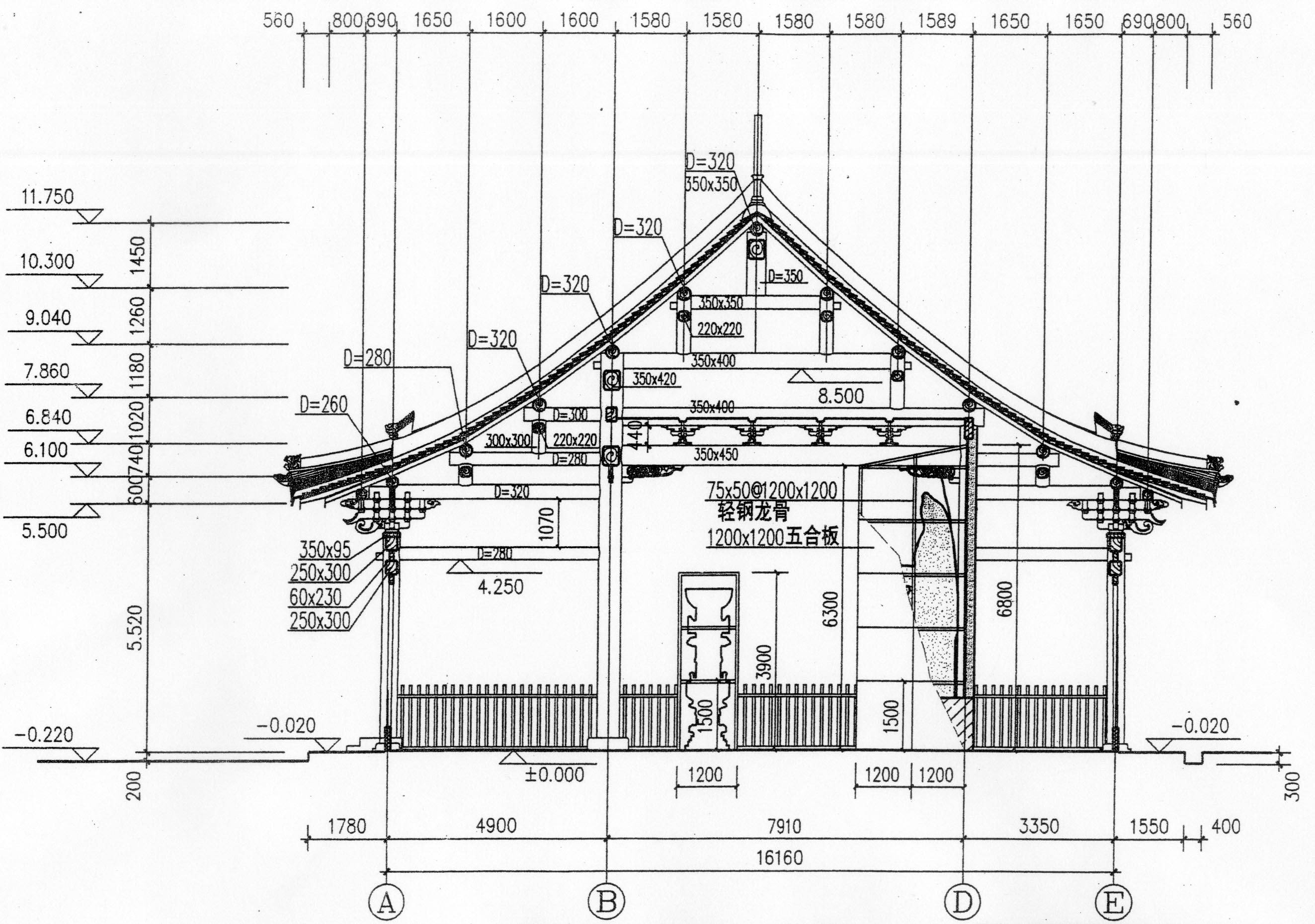 南陽(yáng)建筑設(shè)計(jì)公司,南陽(yáng)市政設(shè)計(jì)院